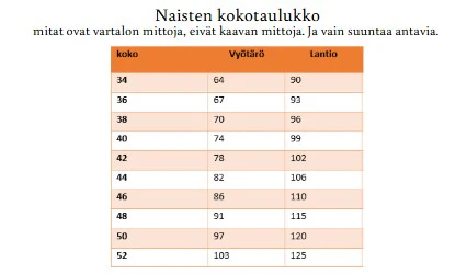 Kaavala: Julia hamekaava, koot 34-52, PAPERIKAAVA - Image 6